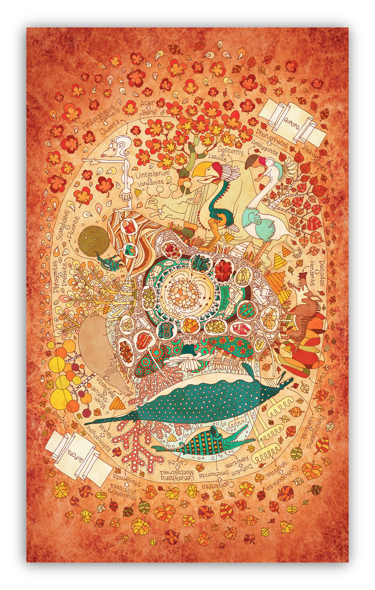 地球誕生からの春夏秋冬絵図 〜秋〜