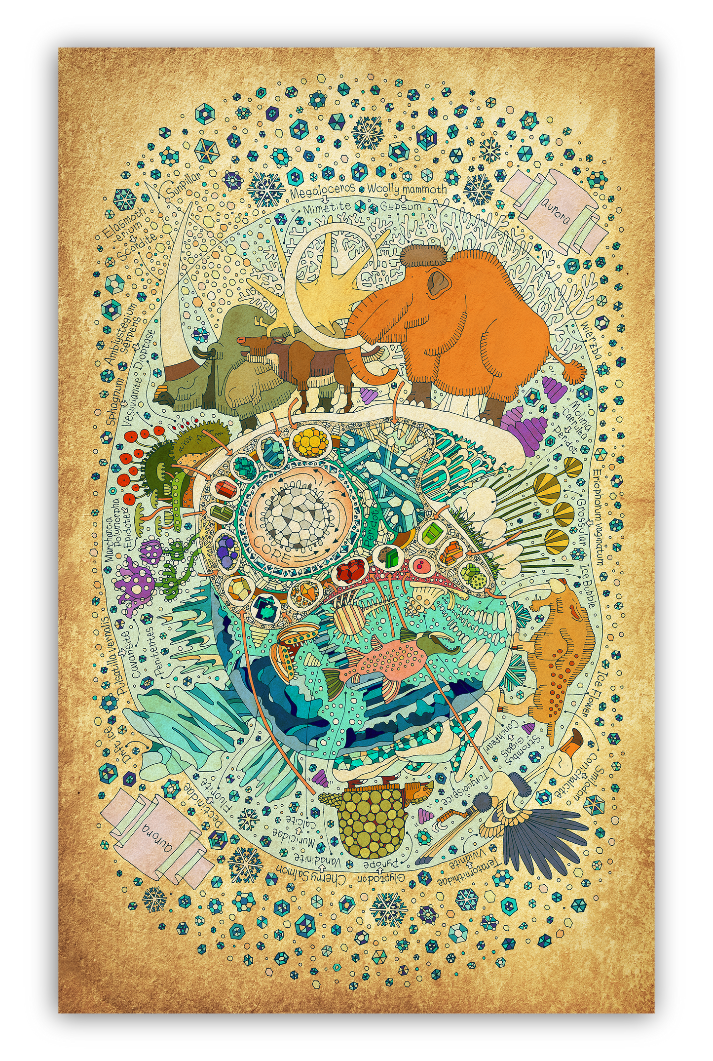 地球誕生からの春夏秋冬絵図 〜冬〜