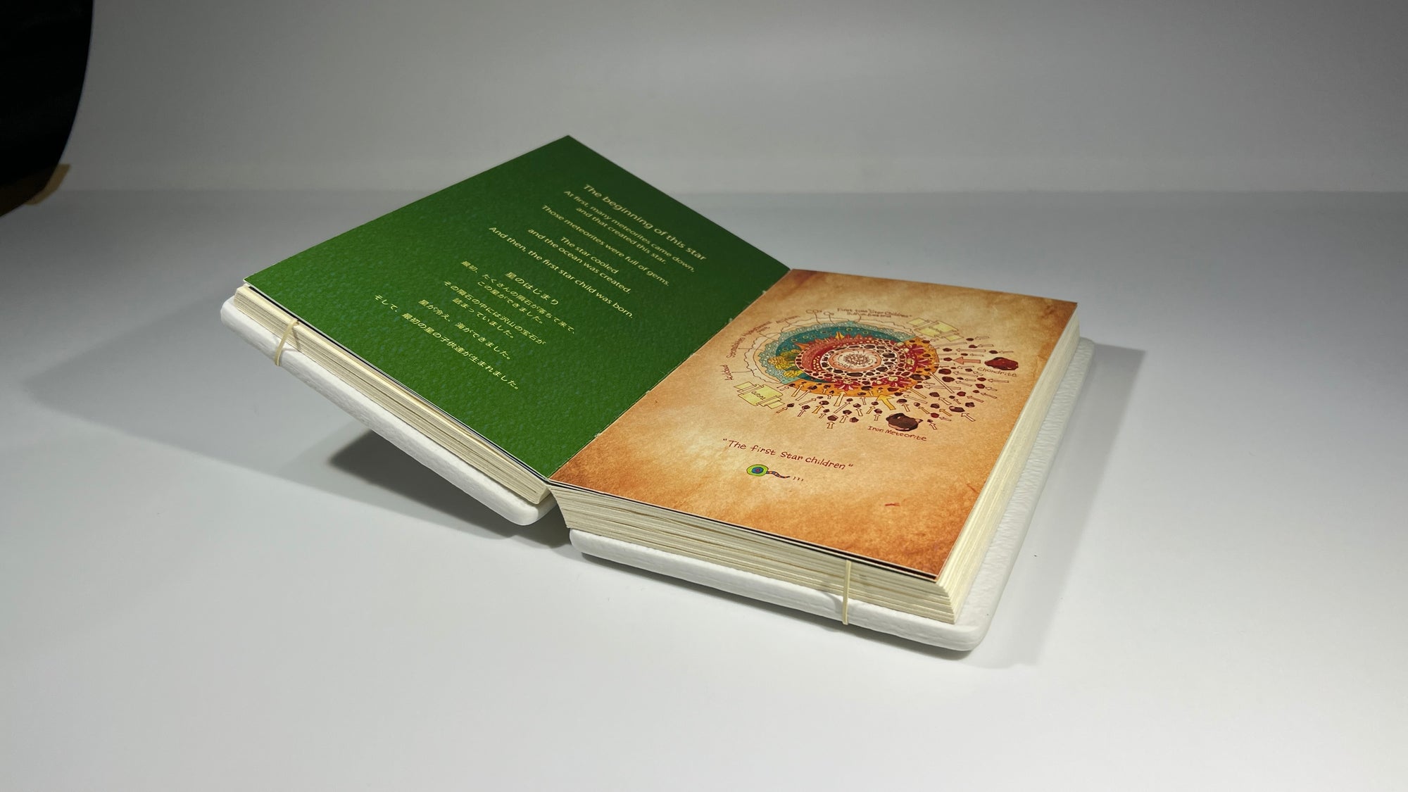 White (paper book)/『The star made of  God’s gems』