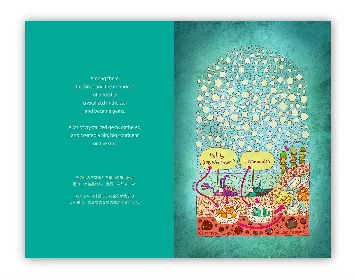 THE  STAR BOOK ーThe star made of God’s gemsー